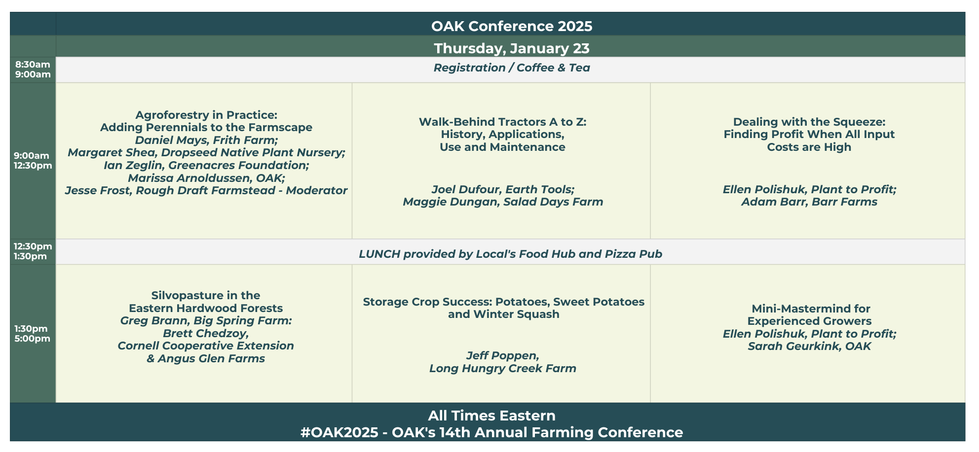 Image of Thursday Pre-Conference Agenda Grid